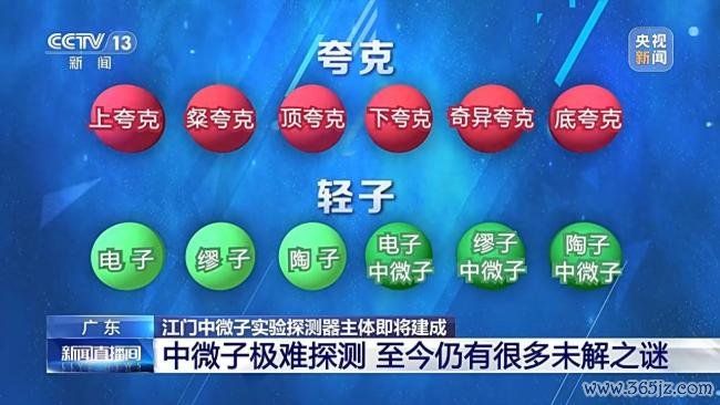 江门中微子施行探伤器主体行将建成