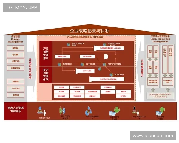全球电竞产业生态创新发展趋势深度解析与未来战略前景展望蓝图愿景